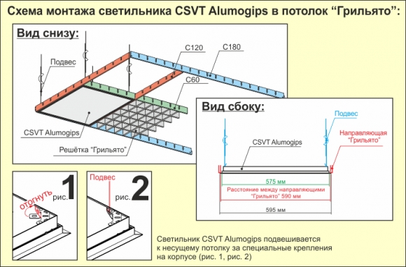 CSVT Alumogips-22/prisma 295х295 (IP40)