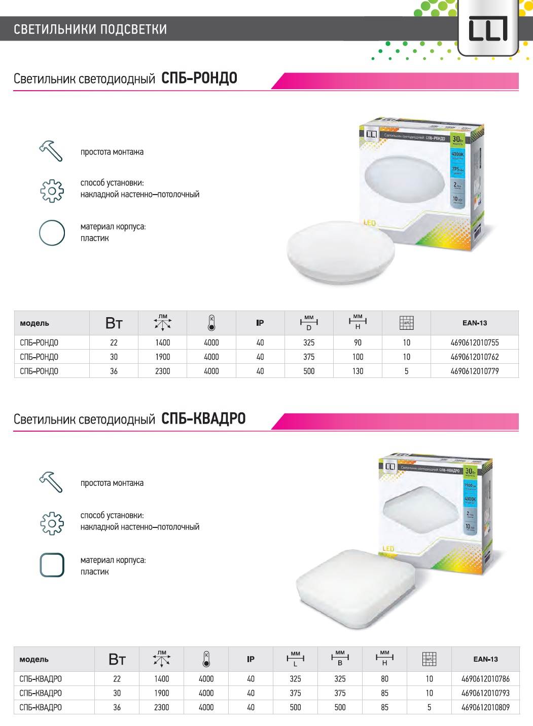 спб рондо. курсы игры на гитаре. рондо музыкальный магазин. светильник светодиодный 12вт 4000к даймонд in home. светильник потолочный loft it axel 10002/24 wite в интерьере.