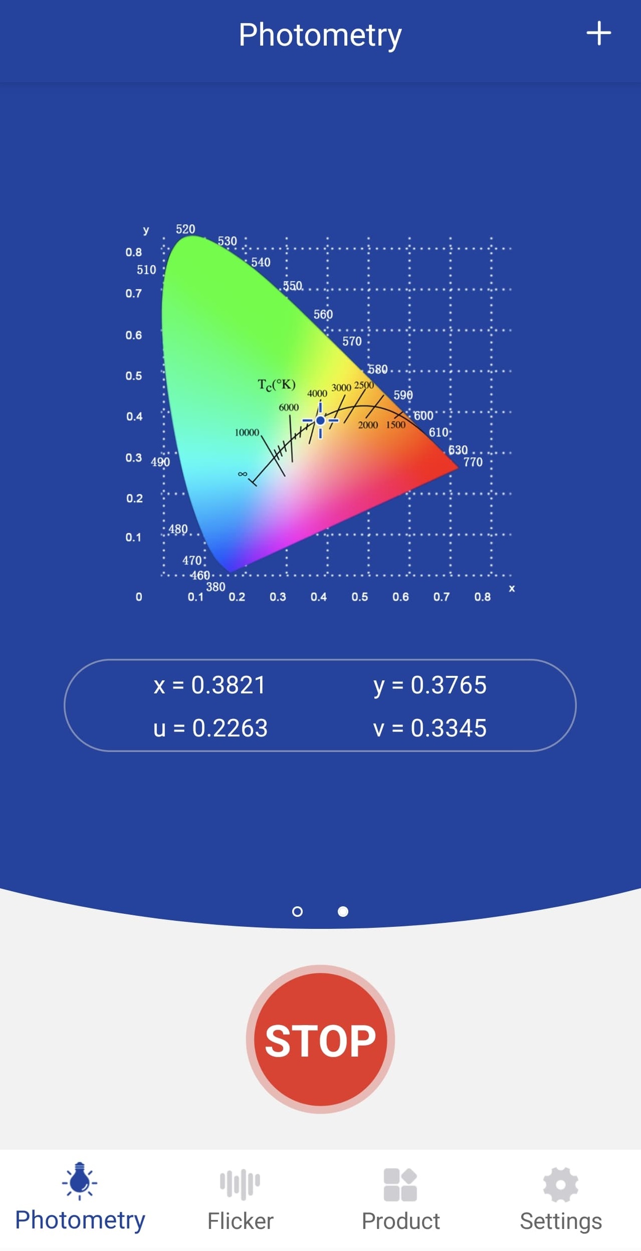 Светильник сд FORMAT PRO 15Вт 550х76х71 CRI91 4000 ОПАЛ IP67 NATURAL COLOR серый подвесной/накладной